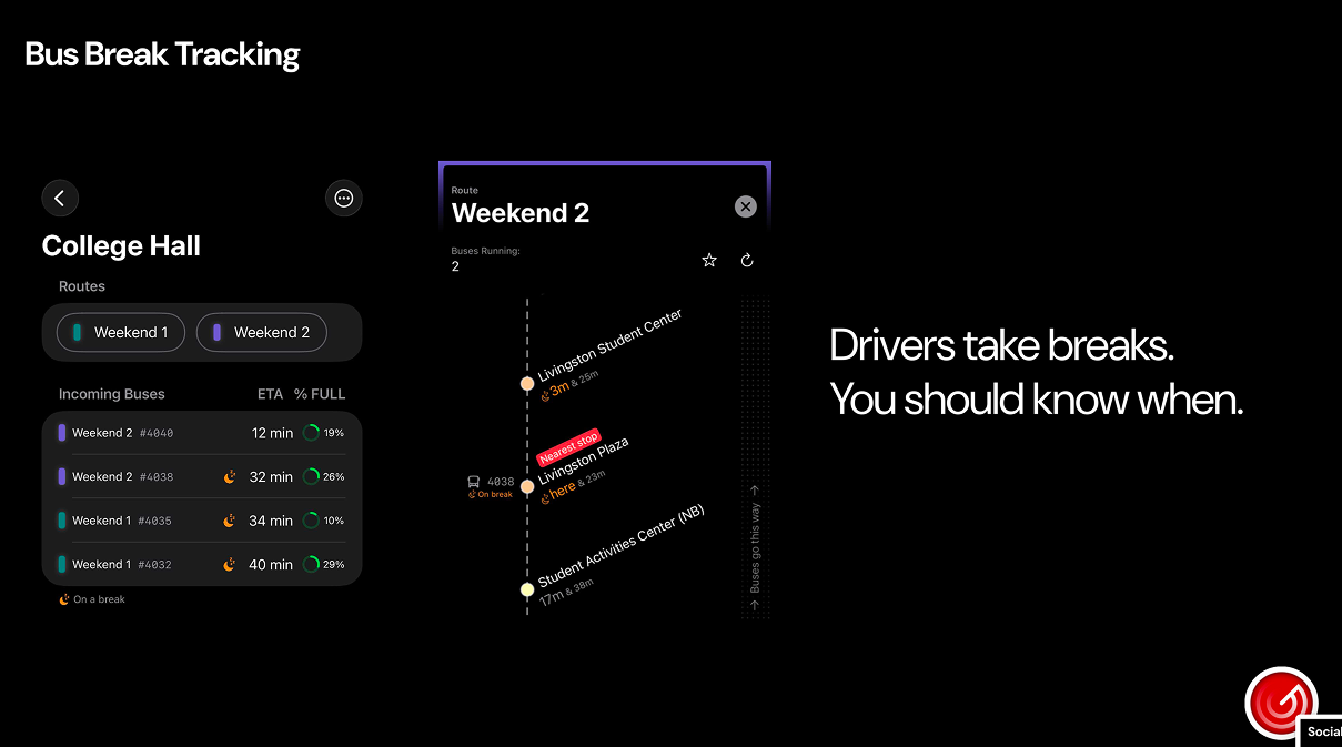 XRadar break tracking UI showing incoming buses with on-break indicators and the Weekend 2 route timeline
